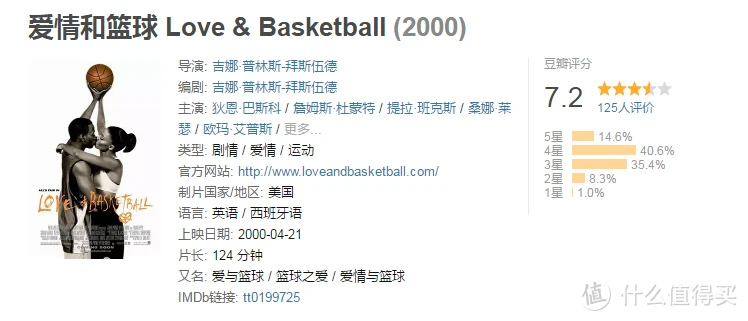 制定篮球交流计划以促进个人技能发展的方法_0