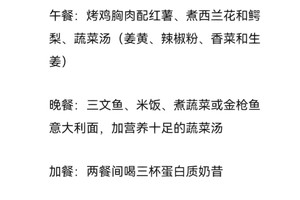  篮球运动员体重管理的有效饮食策略：科学与实践的完美结合